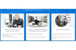 Automatic spraying equipment and coating technology